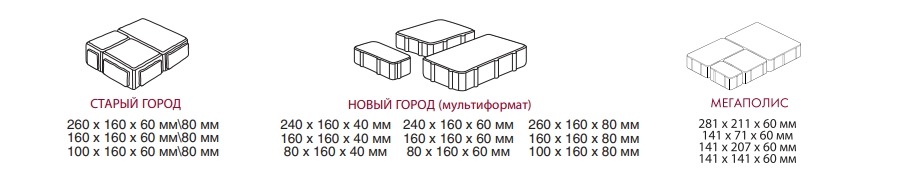 Форматы тротуарной плитки Старый город, Новый город и Мегаполис с размерами